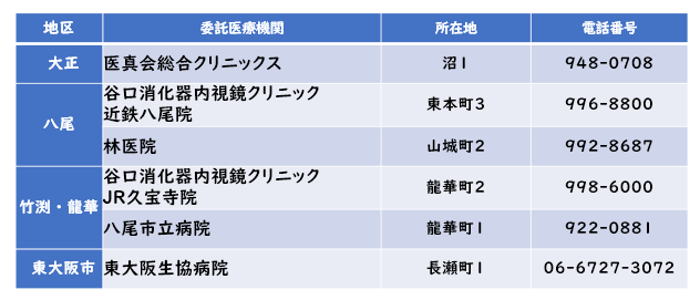 委託医療機関一覧