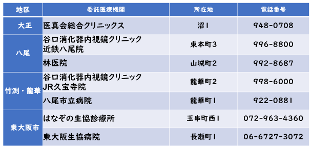 委託医療機関一覧