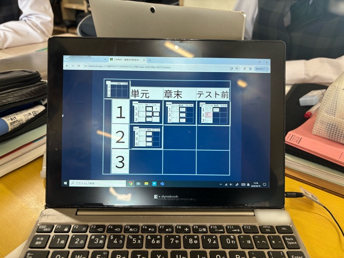 シンキングツールを活用して学習内容を整理している様子