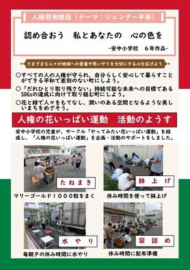 配布チラシ裏面