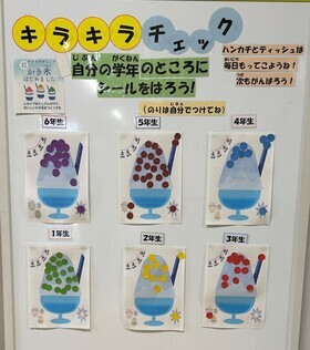 それぞれが貼りました