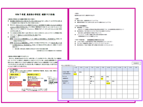 令和7年度高安西小学校区健康づくり計画