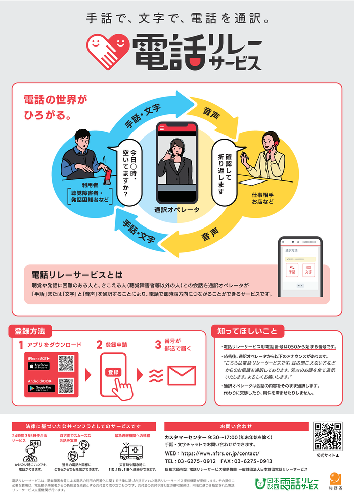 イラスト：電話リレーサービスのポスター