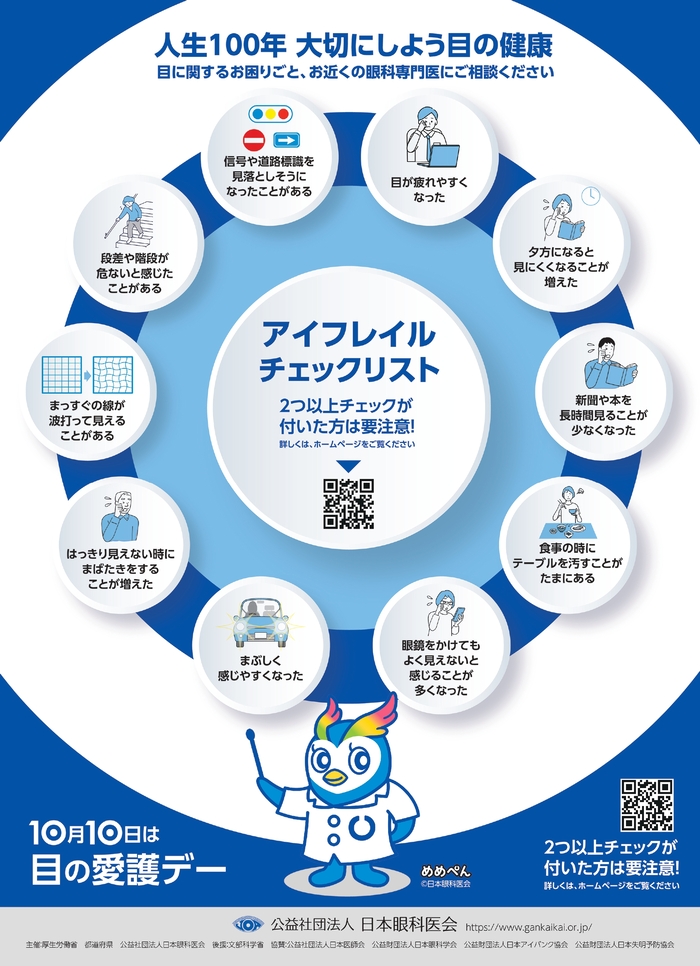 目の愛護デーアイフレイルについて