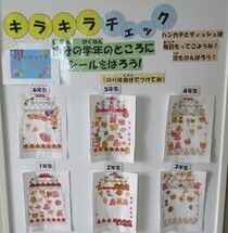 それぞれが貼りました