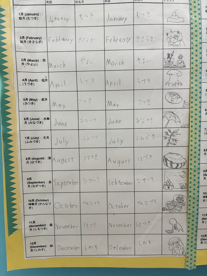 個人作品　13　月の読み