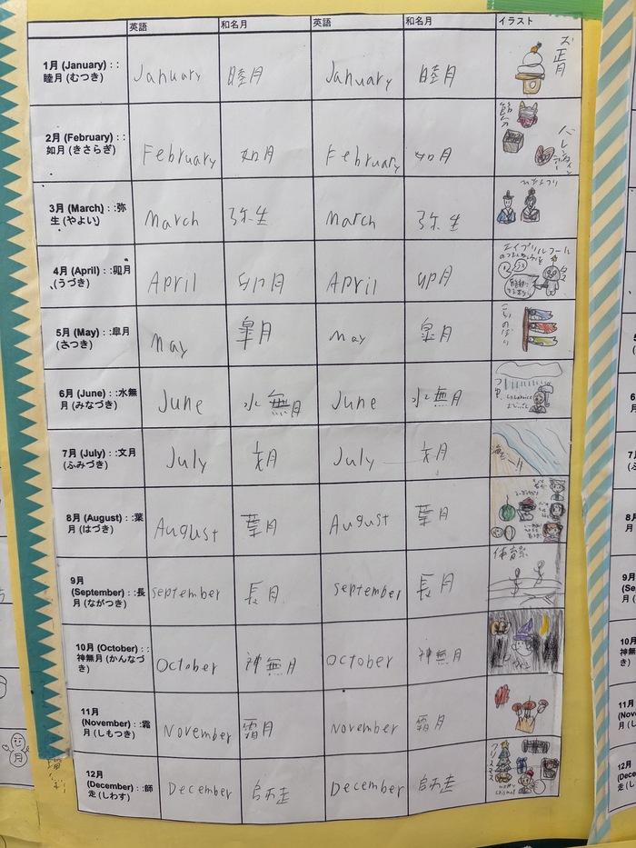 個人作品　14　月の読み