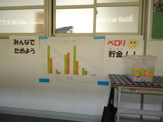 ペロリ貯金報告