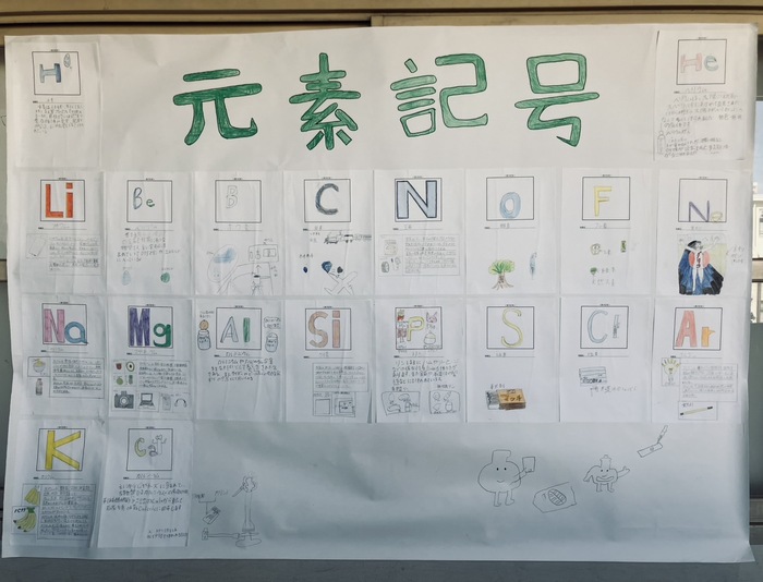 共同作品 04 元素記号