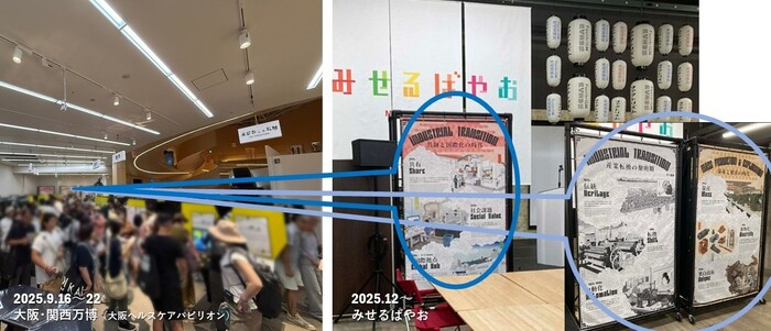 変遷パネルの展示