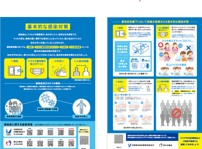 基本的な感染対策