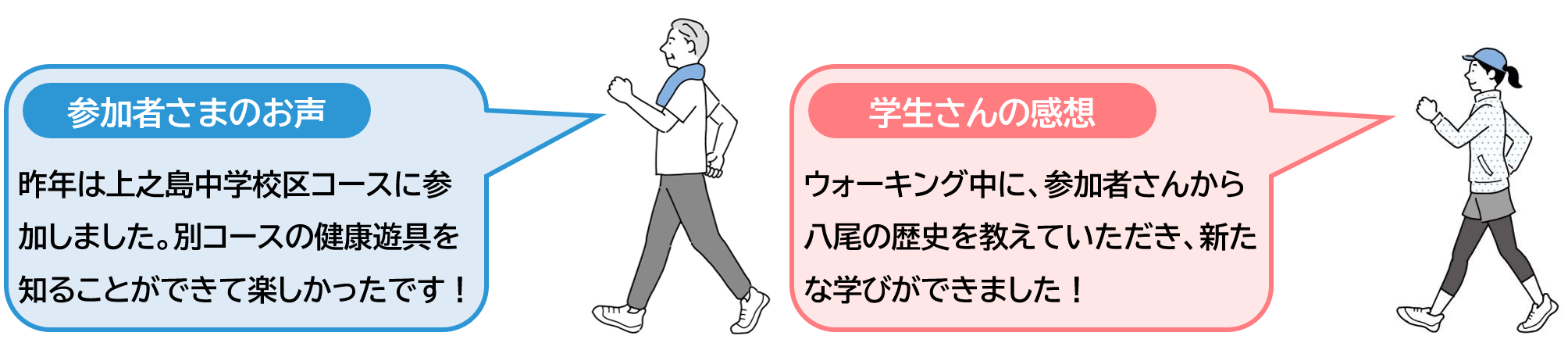 東中学校区コースに参加された方のお声