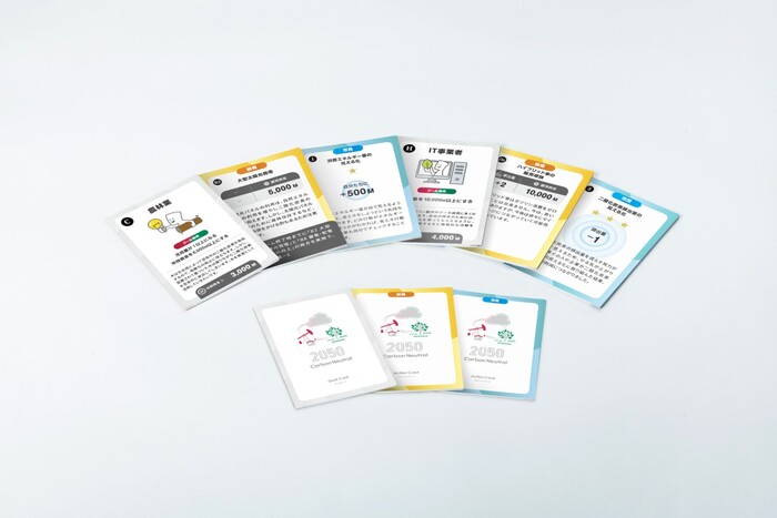 カードゲーム「2050カーボンニュートラル」