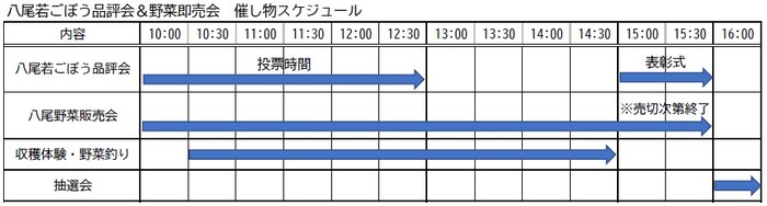 催し物スケジュール