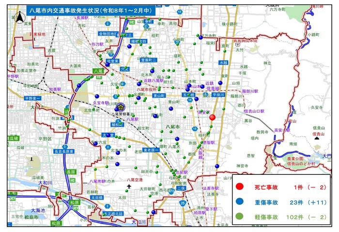 令和8年1月交通事故発生状況