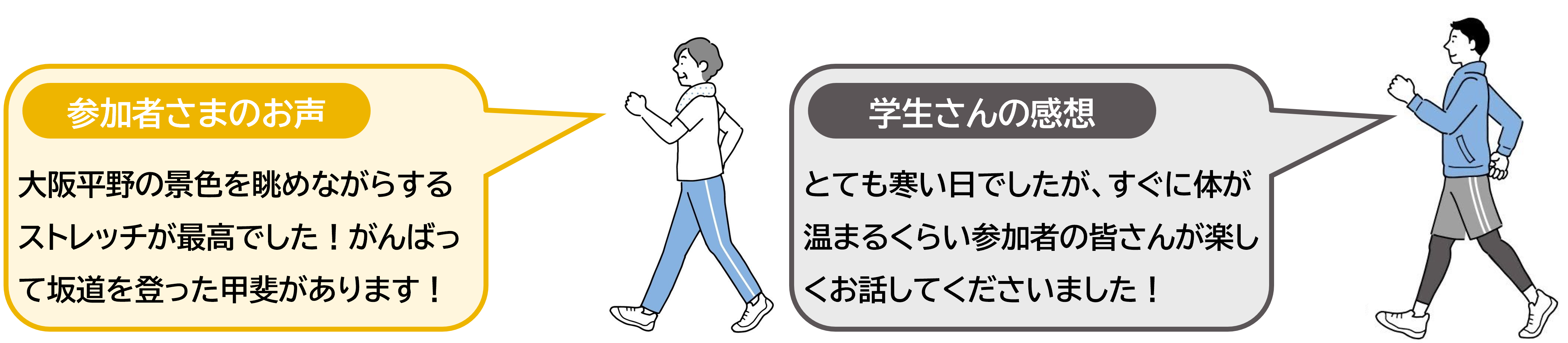 高安中学校区コースの感想