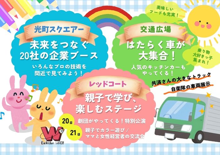 こどもたちの未来創造フェスタ