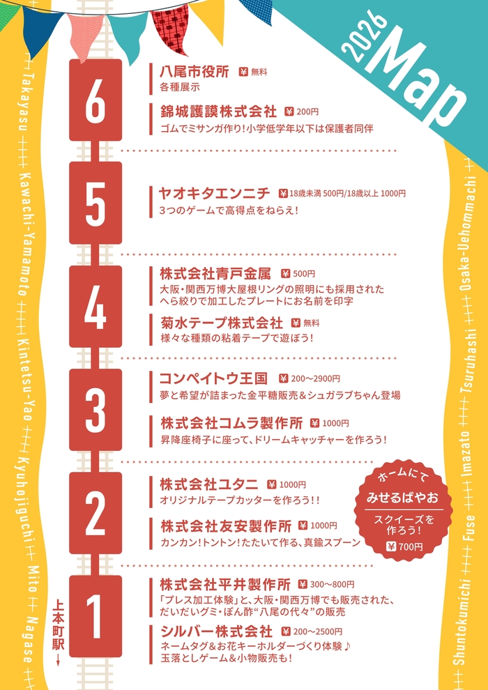 案内板