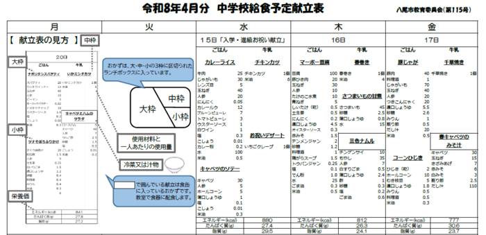 中学校給食献立表のプレビュー