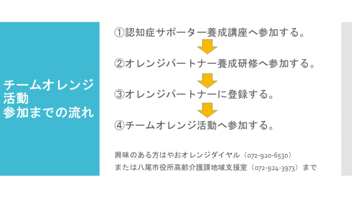 オレンジパートナーになるには