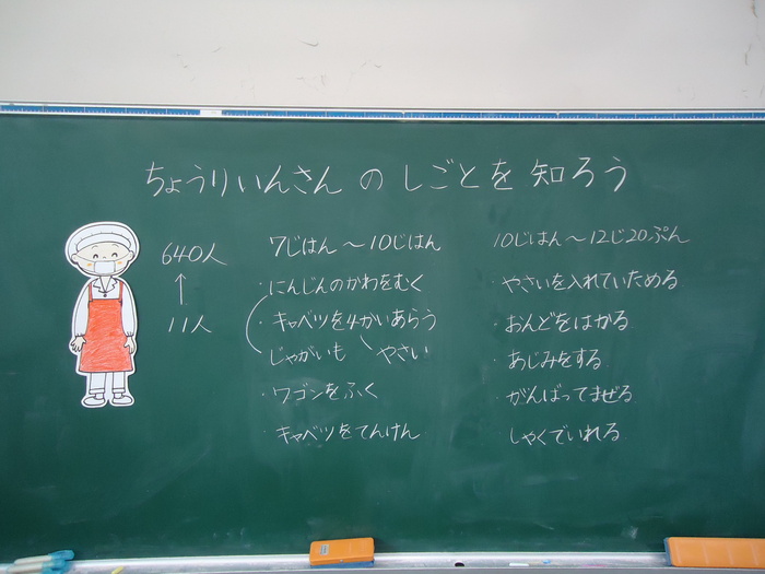 【2年食育】調理員さんの仕事を知ろう！