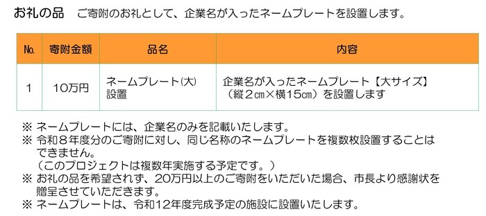 kigyou
