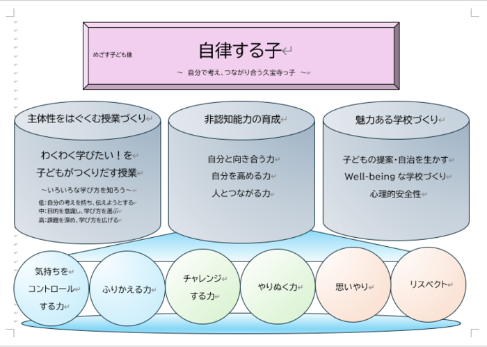 グランドデザイン