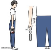 握力測定のやり方の画像です。