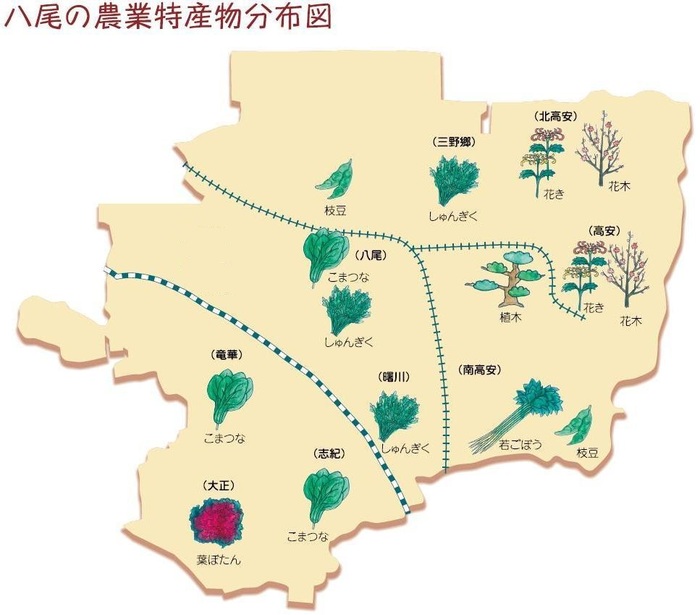 八尾特産物マップ