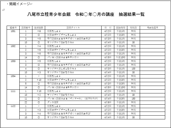 抽選結果の掲載イメージ