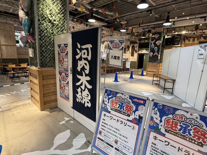 画像：八尾市展示