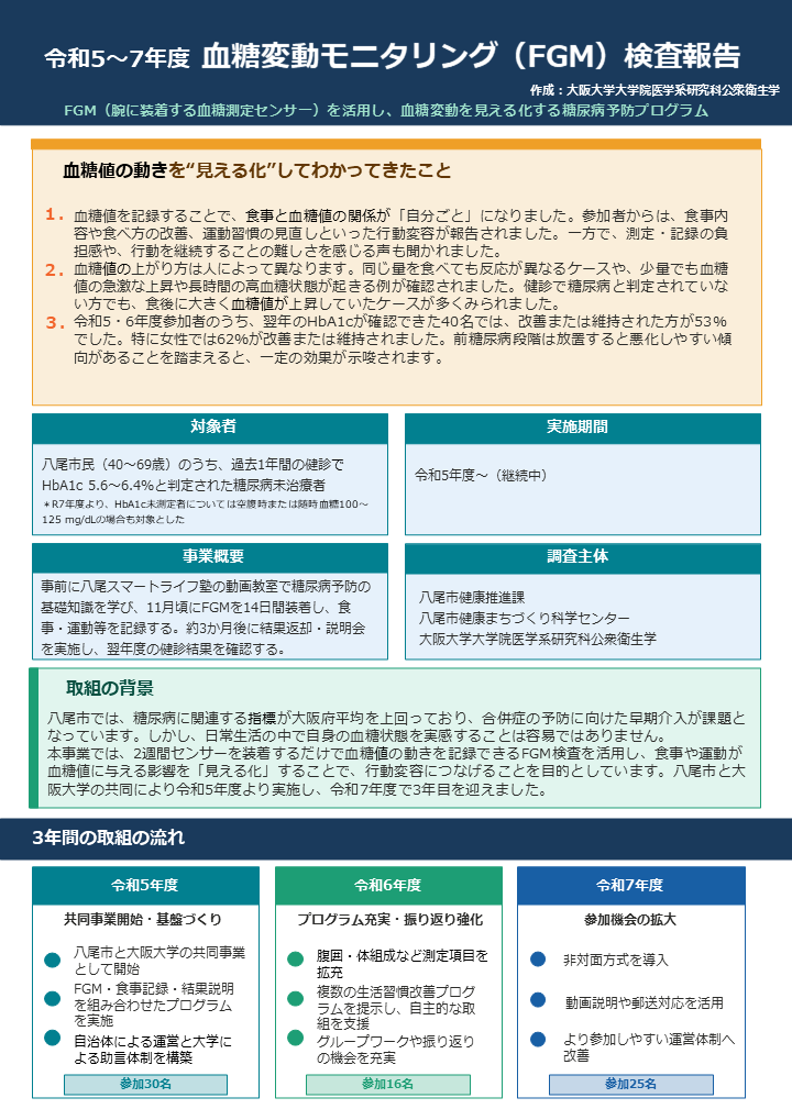 報告書1