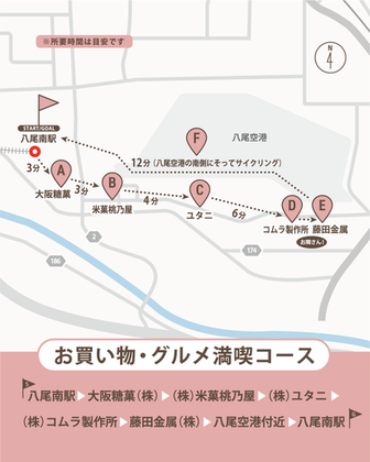 ペダルdeみつけるYAO コース一例