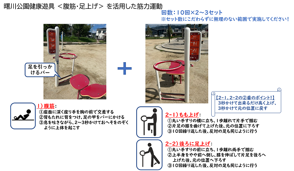 曙川公園の健康遊具を使った筋力運動の図